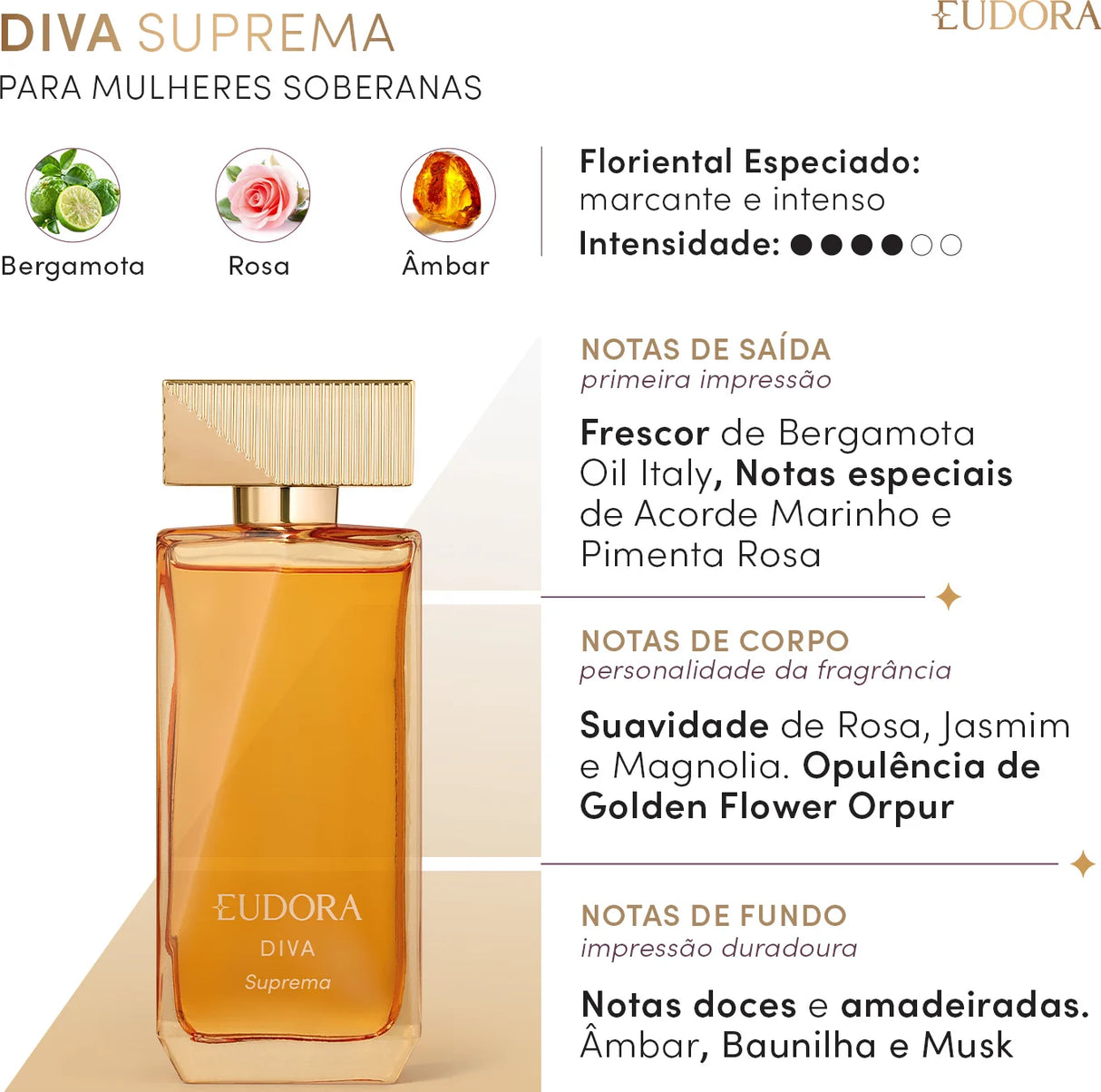 O Boticario Eudora Diva Suprema Women's Eau de Toilette